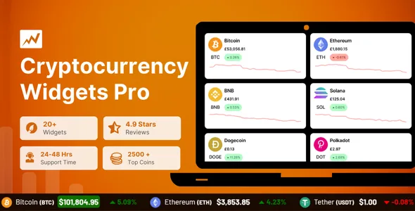 cryptocurrency widgets pro wordpress crypto plugin