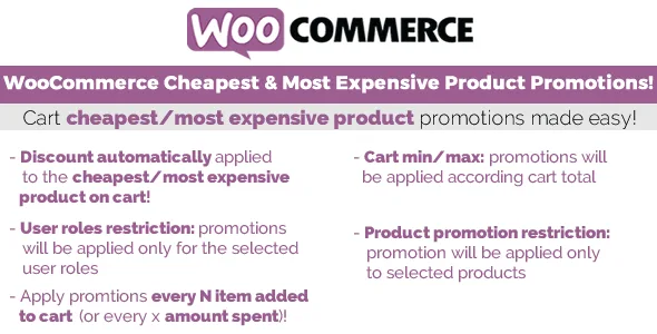 woocommerce cheapest most expensive product promotions