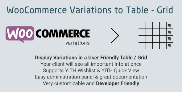 woocommerce variations to table grid