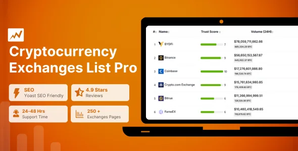 cryptocurrency exchanges list pro wordpress plugin