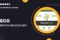 Eco Recycling – Ecology & Nature WordPress Theme