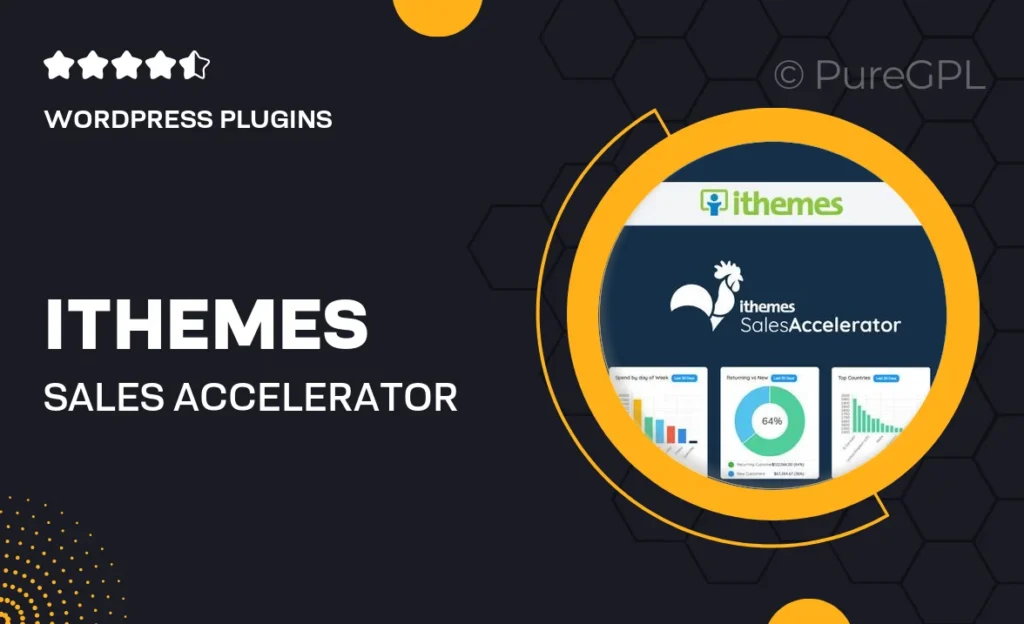 iThemes Sales Accelerator Inventory feature image