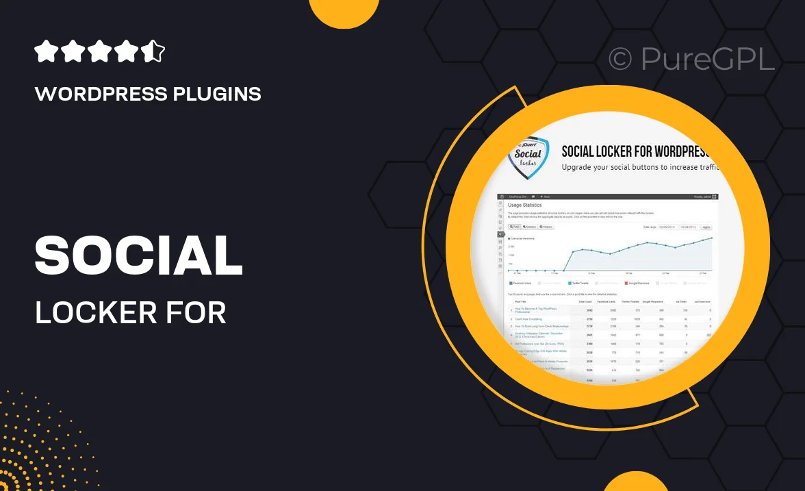 Social Locker for WordPress