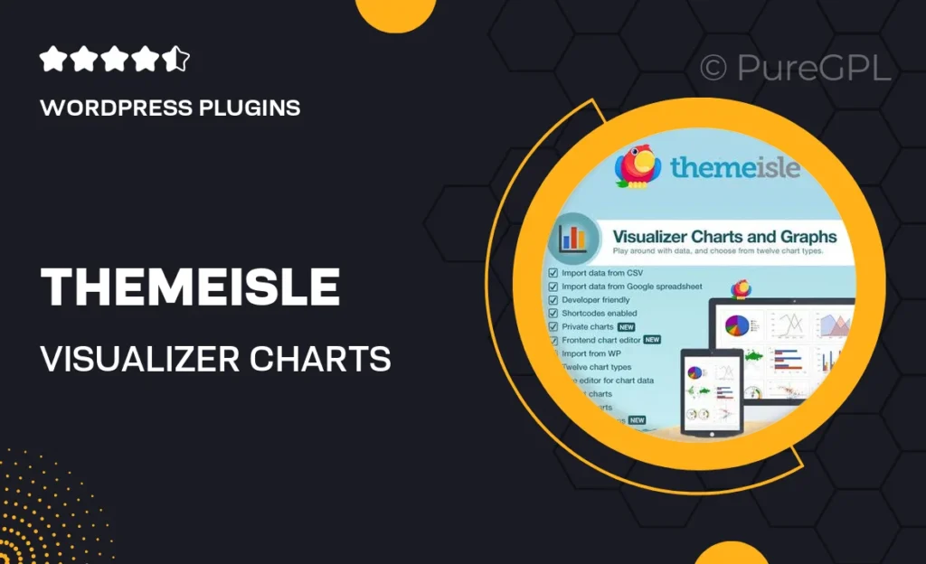 Themeisle Visualizer Charts and Graphs Pro 41 Themeisle Visualizer Charts and Graphs Pro