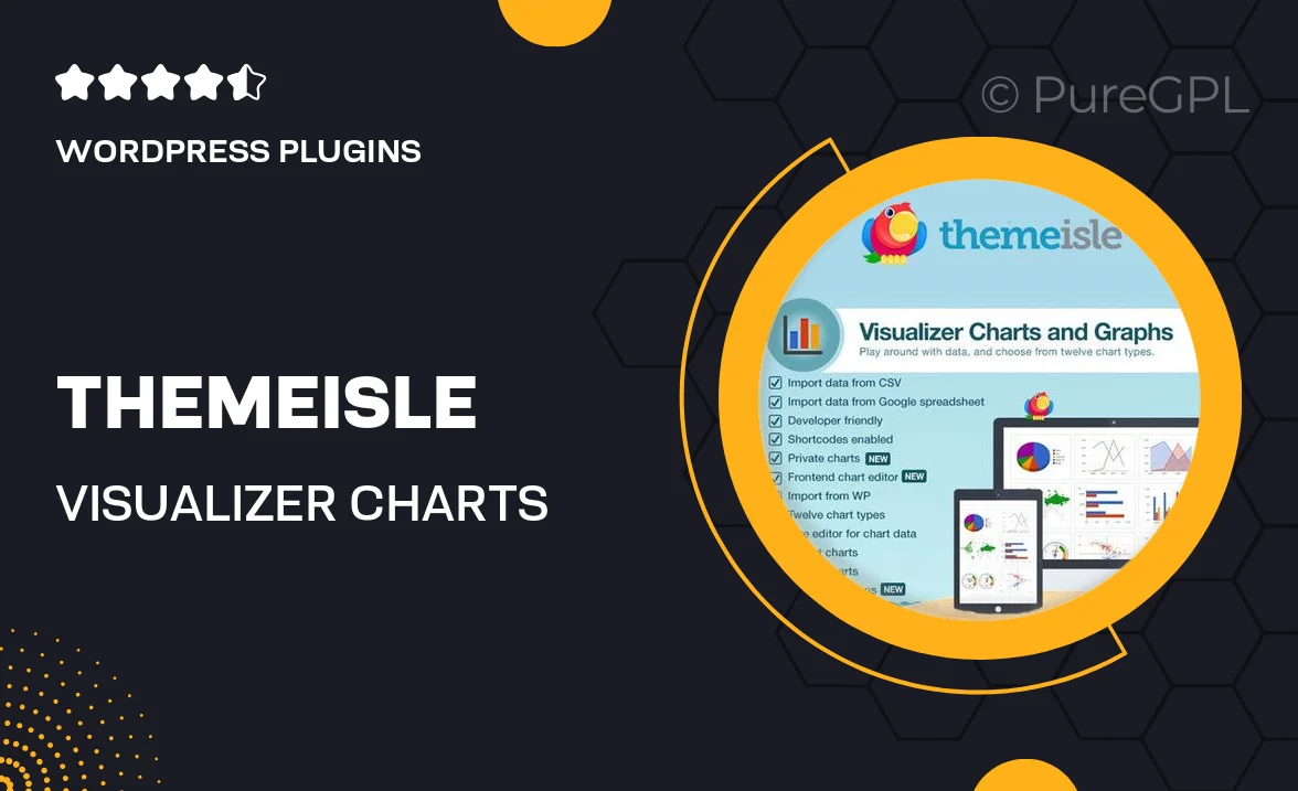 Themeisle Visualizer Charts and Graphs Pro
