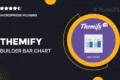 Themify Builder Bar Chart