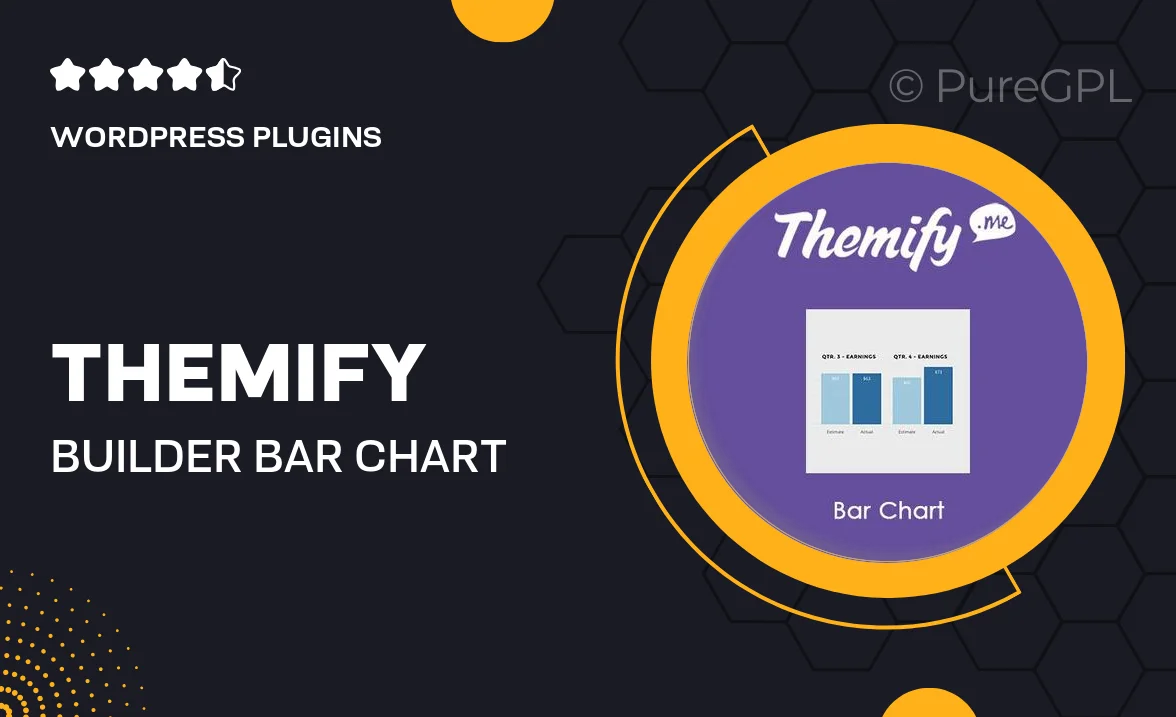 Themify Builder Bar Chart