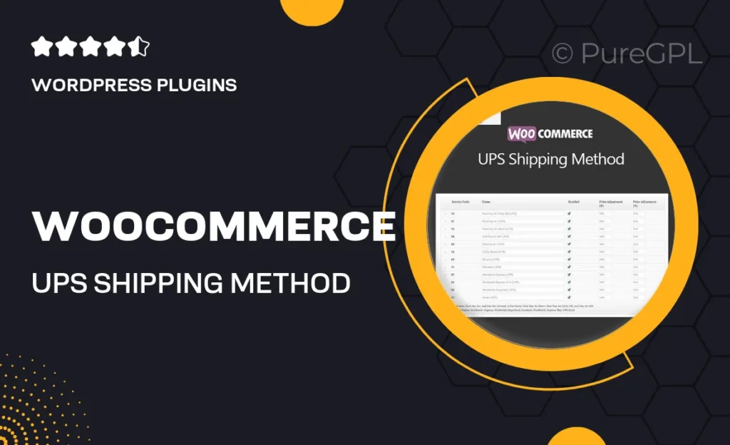 WooCommerce UPS Shipping Method 12 WooCommerce UPS Shipping Method