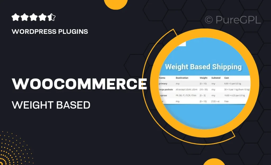 WooCommerce Weight Based Shipping 41 WooCommerce Weight Based Shipping