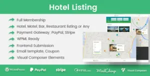 Codecanyon | Hotel Listing