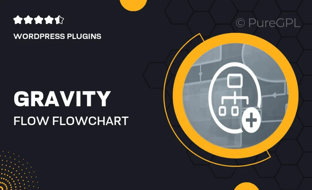 Gravity flow | Flowchart