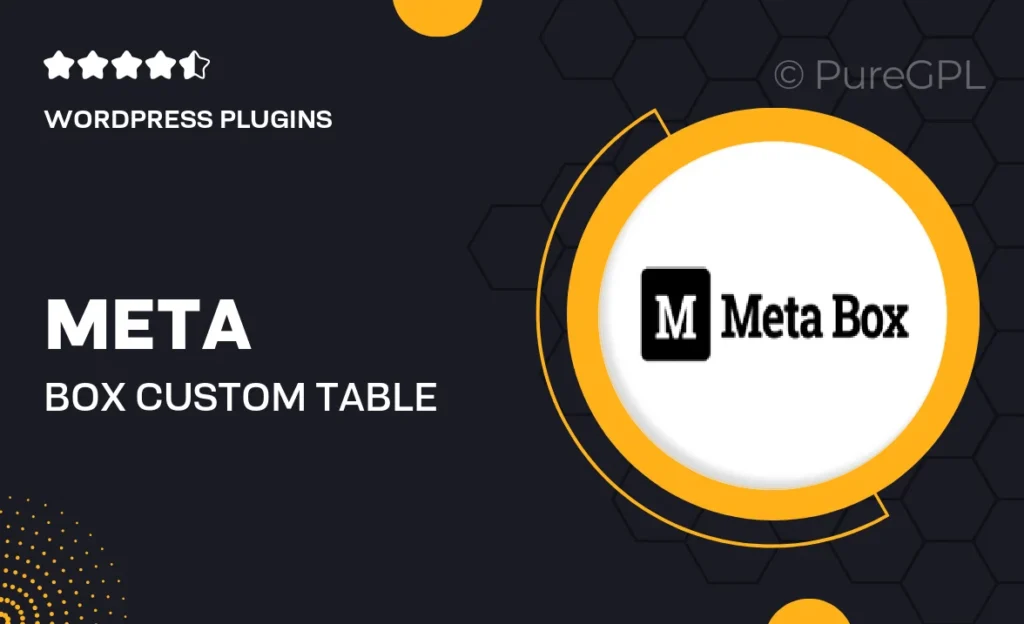 Meta box | Custom Table 21 Meta box | Custom Table