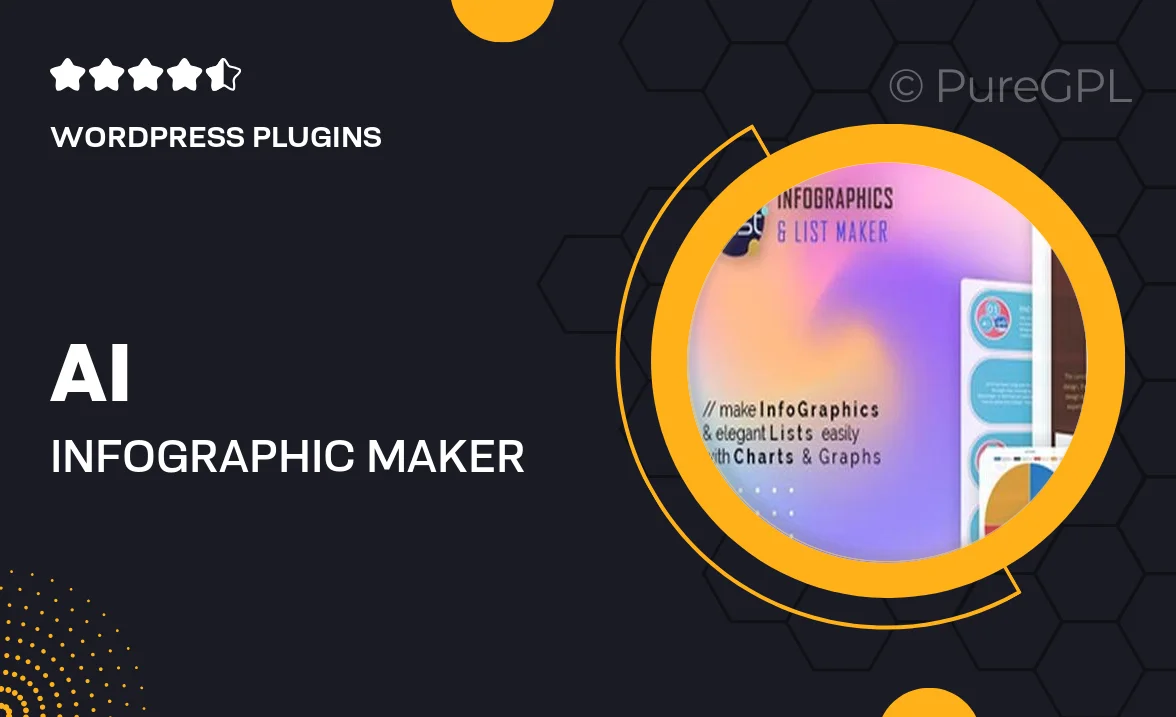 AI Infographic Maker – iList Pro with OpenAI ChatGPT