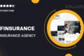 Finsurance – Insurance Agency & Finance Elementor Template Kit