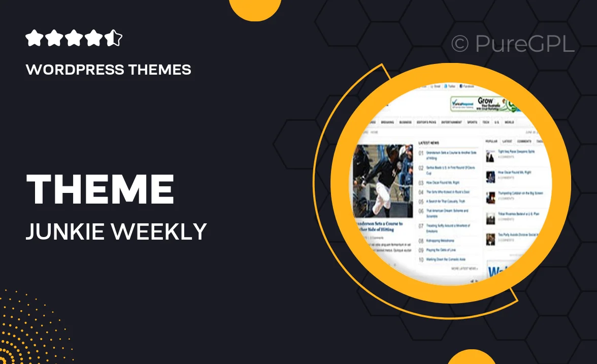 Theme junkie | Weekly