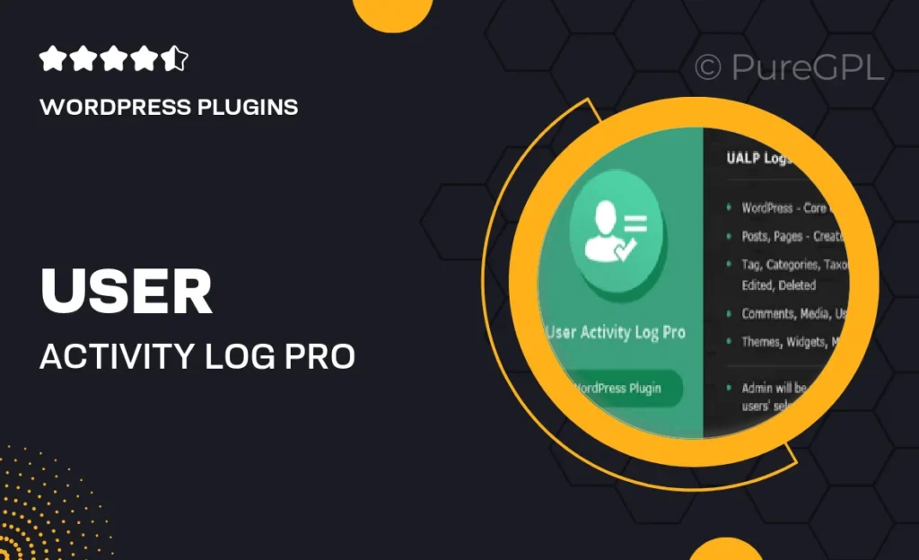 User Activity Log PRO for WordPress