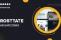 Rosttate – Architecture & Interior Design Elementor Template Kit