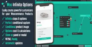 Codecanyon | Woo Infinite Options