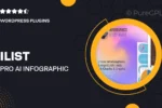 iList Pro – AI Infographic Maker with OpenAI ChatGPT