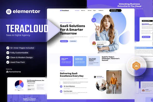teracloud saas digital agency elementor template kit 1