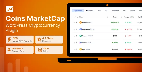 coins marketcap wordpress cryptocurrency plugin 1