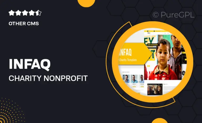 infaq charity nonprofit muse template yr