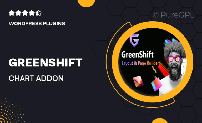 greenshift chart addon