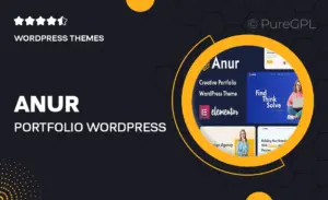 Anur – Portfolio WordPress Theme