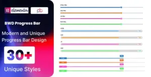 BWD Progress Bar Addon for Elementor