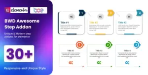BWD Attractive Step Add-on for Elementor