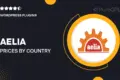 Aelia | Prices by Country for WooCommerce