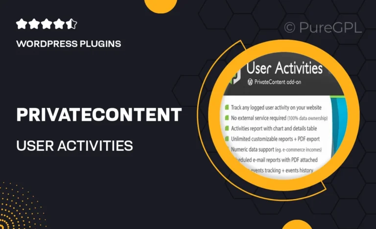 privatecontent user activities