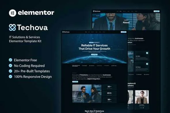techova it solutions services elementor template kit 1