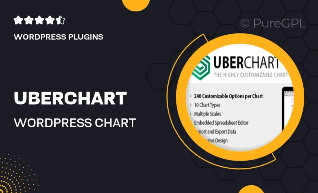 UberChart – WordPress Chart Plugin 9 UberChart – WordPress Chart Plugin