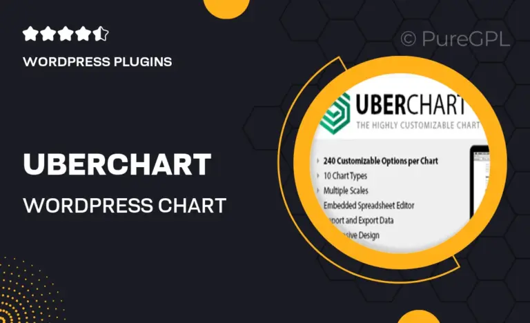 uberchart wordpress chart plugin