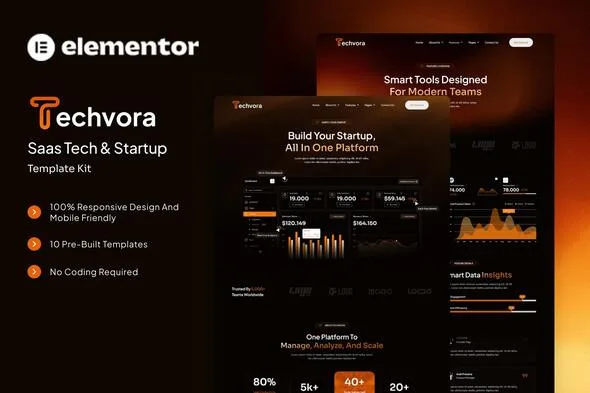 techvora saas tech startup elementor template kit 1