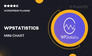 WP-Statistics | Mini Chart