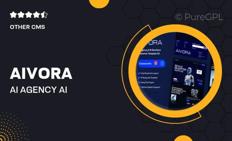 aivora ai agency ai solutions technology elementor template kit