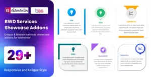 BWD Services Showcase Addons for Elementor