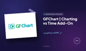gfchart charting vs time add on