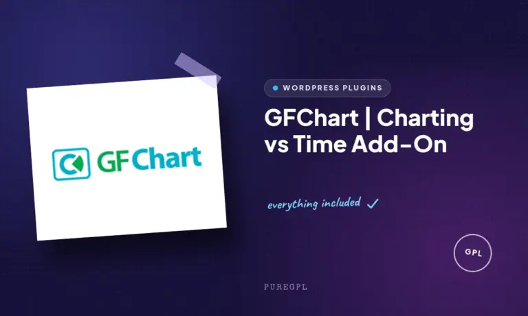 gfchart charting vs time add on