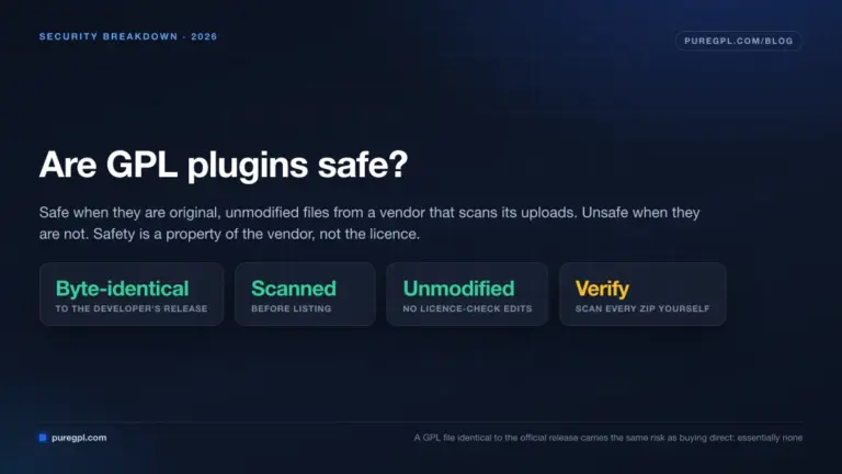 Are GPL plugins safe: byte-identical, scanned and unmodified files