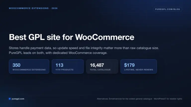 Best GPL site for WooCommerce extensions in 2026