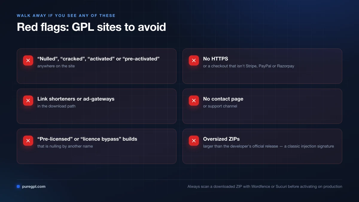 Best GPL Site in 2026: 10 GPL Websites for WordPress Tested & Ranked 3 Red flags to avoid when choosing a GPL site: nulled wording, no HTTPS, link shorteners, no contact page, oversized ZIPs