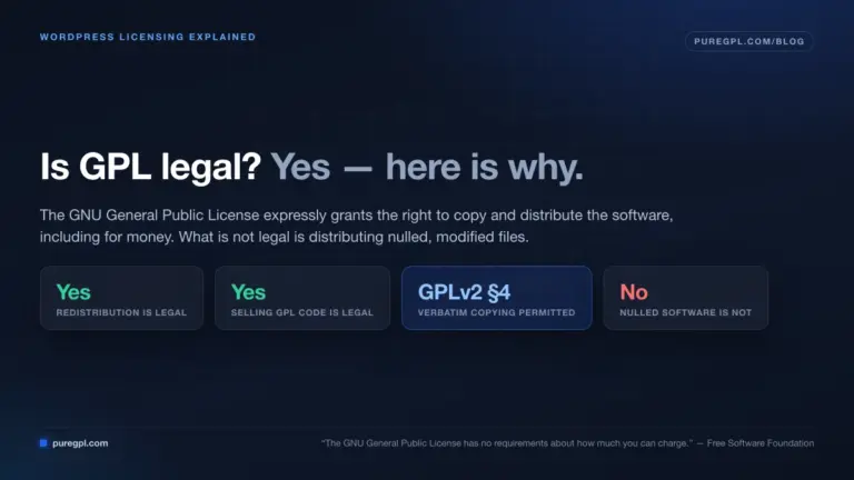 Is GPL legal: redistribution and selling GPL code are both lawful