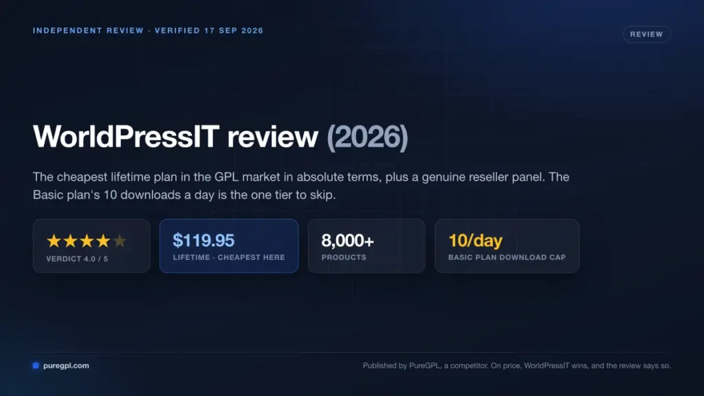 WorldPressIT review 2026 scorecard: $119.95 lifetime plan