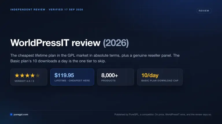worldpressit review