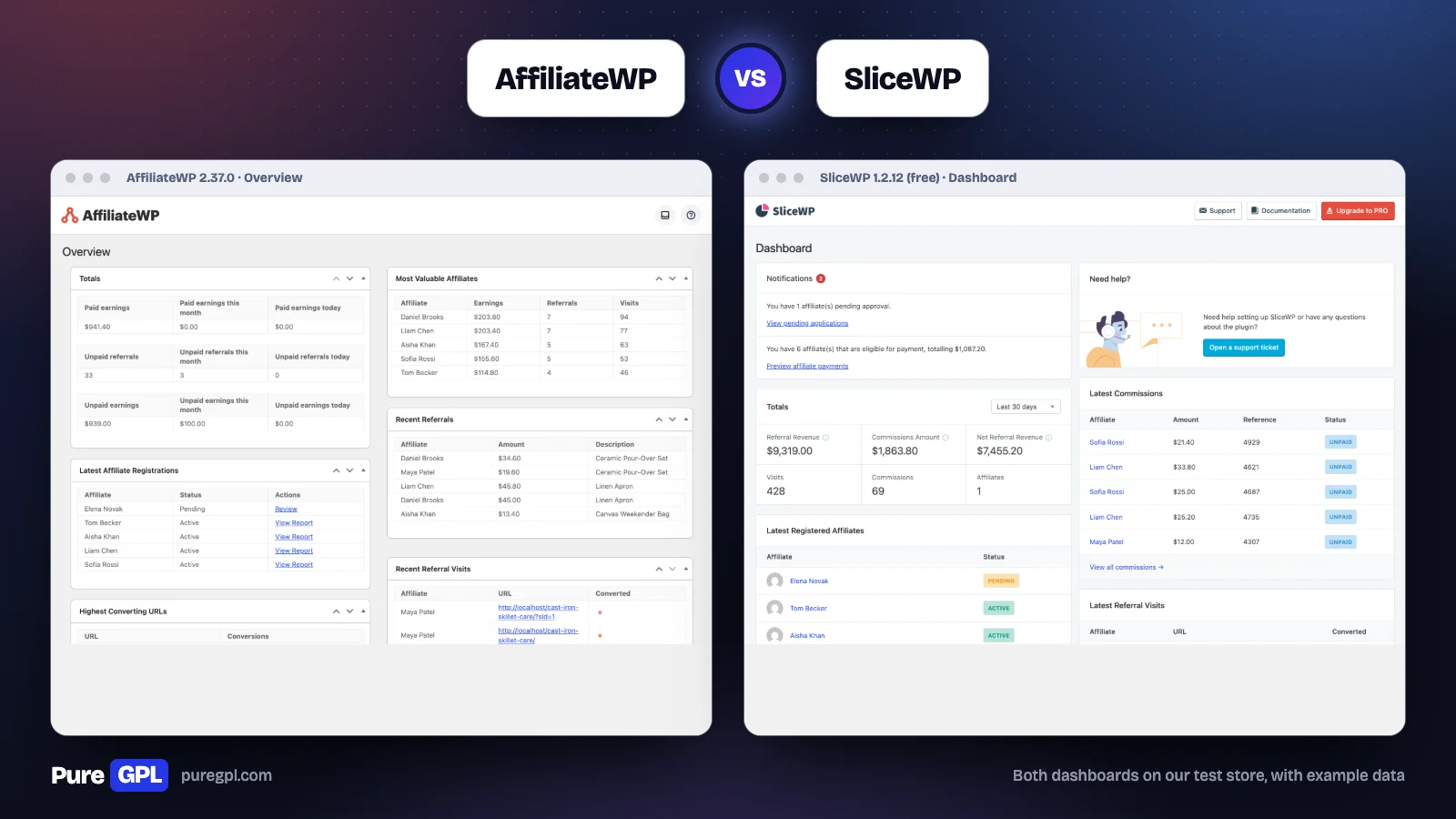 AffiliateWP Overview screen next to the SliceWP dashboard