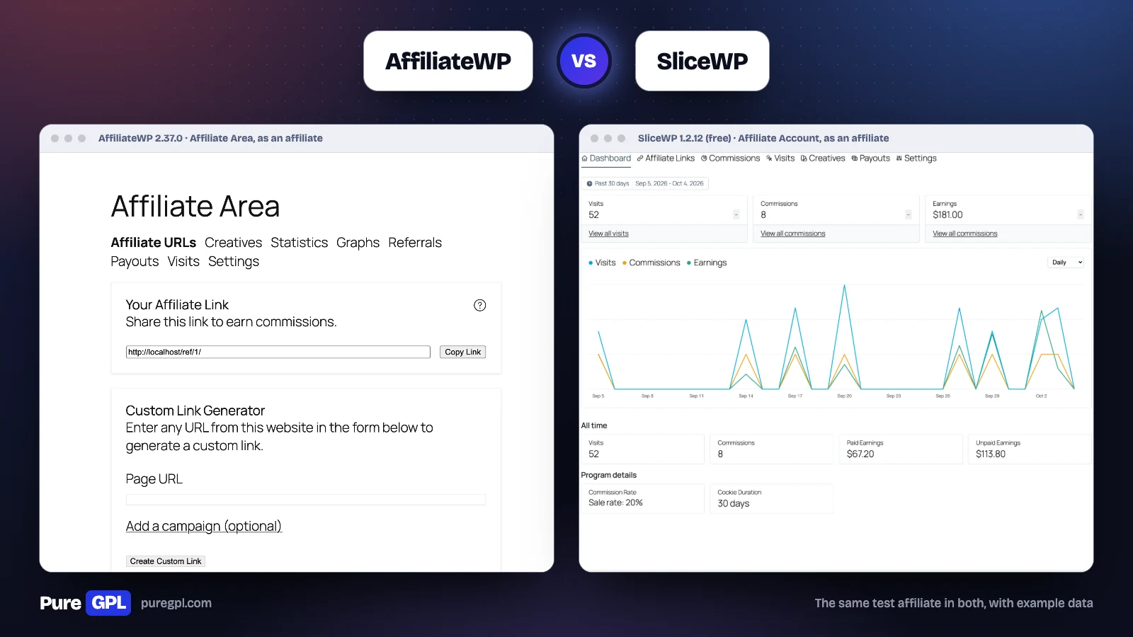 AffiliateWP Affiliate Area next to SliceWP Affiliate Account, seen by the same test affiliate