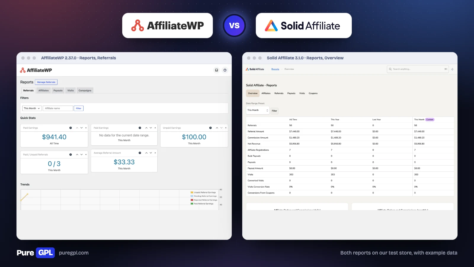AffiliateWP vs Solid Affiliate: Which Should You Use in 2026? 8 AffiliateWP referral report next to Solid Affiliate's reports overview
